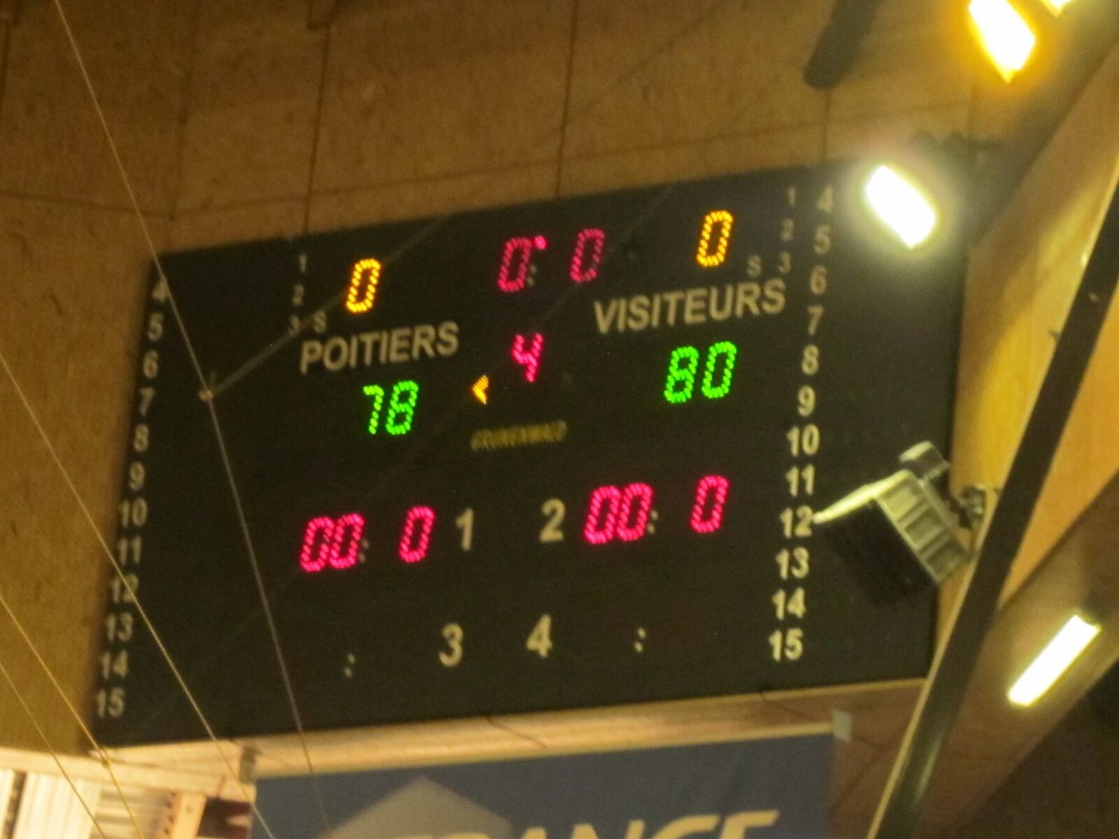 Photos du match amical PB86 (U18) - Mitycs